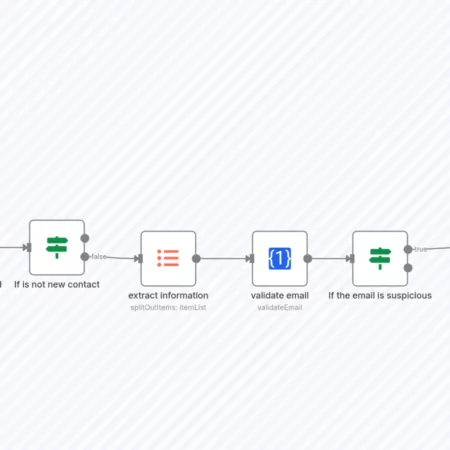 Проверьте электронную почту новых контактов в Mautic n8n шаблон