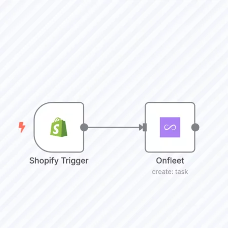 Создайте задачу Onfleet для нового выполнения Shopify n8n шаблон