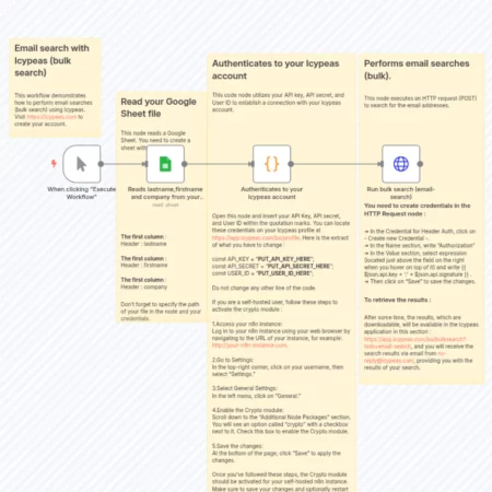 Выполнение массовых поисков email с помощью Icypeas n8n шаблон