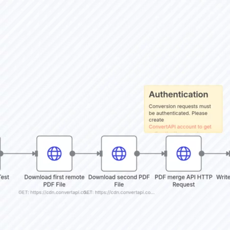 Объединение PDF файлов с помощью ConvertAPI n8n шаблон
