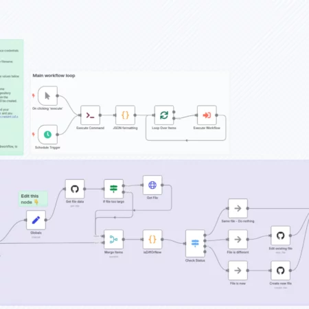 Резервное копирование ваших учетных данных на GitHub n8n шаблон