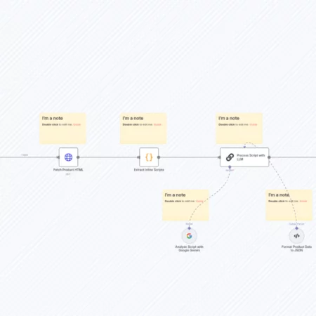 Скрейпинг ProductHunt с помощью Google Gemini n8n шаблон