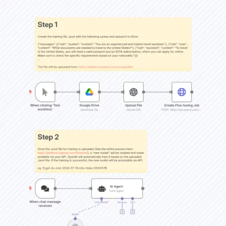 Автоматизированная комплексная донастройка моделей OpenAI с интеграцией Google Drive n8n шаблон