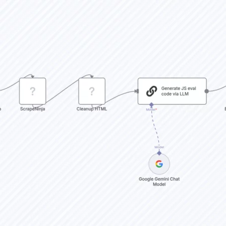 Соберите любые веб-страницы в структурированные данные JSON с помощью ScrapeNinja и ИИ n8n шаблон