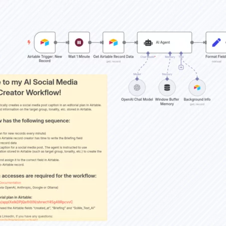 Создатель заголовков для социальных медиа AI создает подписи для постов в Airtable n8n шаблон