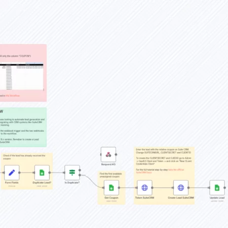 Генерация лидов для привлечения в магазин (с купоном) с помощью Google Sheets и SuiteCRM n8n шаблон