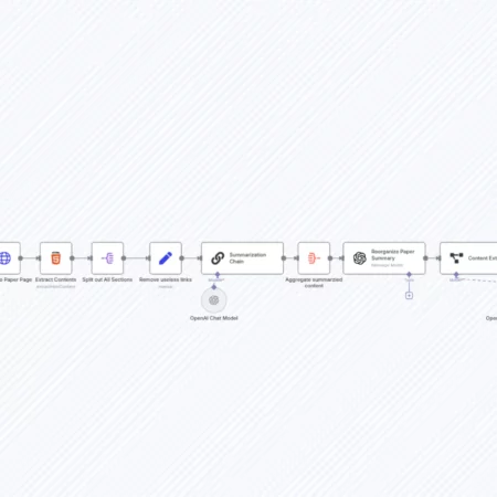 Суммирование статей Arxiv с помощью ChatGPT n8n шаблон