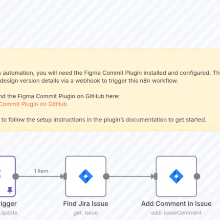 Автоматизация версий Figma и обновлений Jira с интеграцией Webhook n8n n8n шаблон
