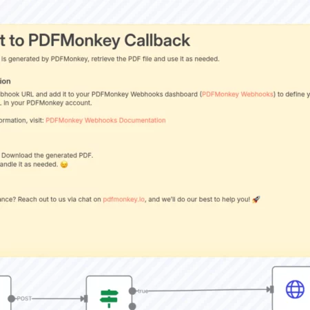 Автоматизация действий после генерации PDF с PDFMonkey n8n шаблон