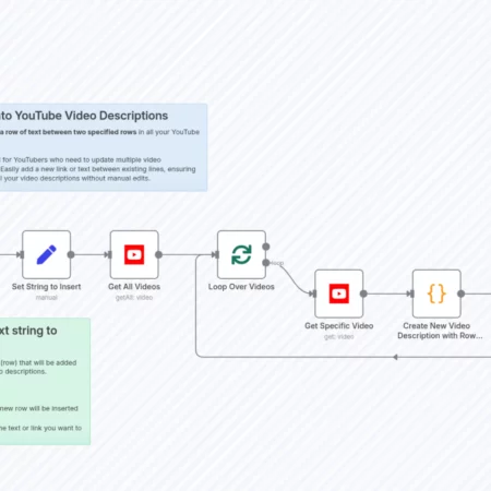 Автоматически обновлять описания видео на YouTube с вставленным текстом n8n шаблон