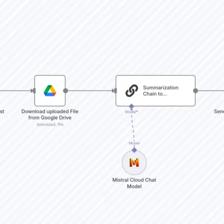 Суммируйте документы Google Drive с помощью Mistral AI и отправляйте через Gmail n8n шаблон
