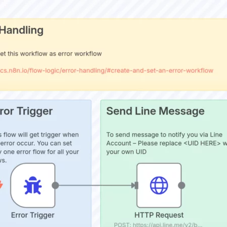 Отправлять отчеты об ошибках n8n в LINE n8n шаблон