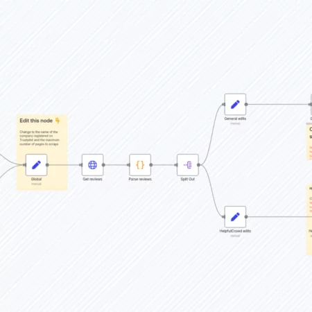 Сбор отзывов с Trustpilot в Google Sheets + совместимый с HelpfulCrowd csv n8n шаблон