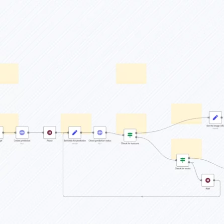 Создавайте изображения из текстовых подсказок с помощью Google Imagen 3 через API Replicate n8n шаблон