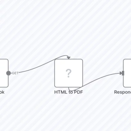 Конвертировать HTML в PDF и вернуть через Webhook с использованием CustomJS API n8n шаблон