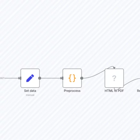 Сгенерировать PDF-накладные с помощью CustomJS API n8n шаблон