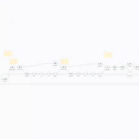 Автоматизация запросов на LinkedIn и начальных сообщений с помощью Browserflow и Google Sheets n8n шаблон