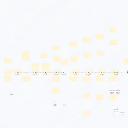Восстановление брошенной корзины для Shopify с помощью Gmail, Google Sheets и Twilio (без кода) n8n шаблон