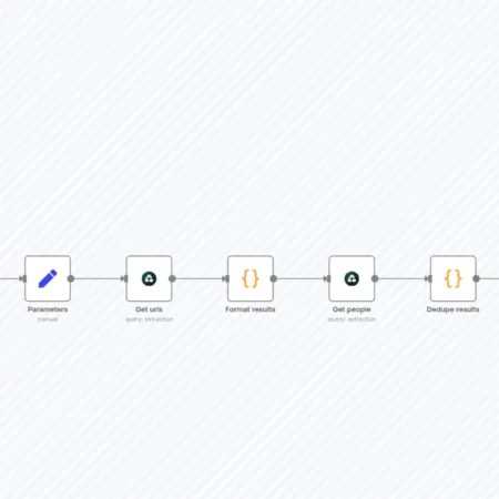 Создайте списки профилей с любой платформы с помощью Airtop и Google Sheets n8n шаблон