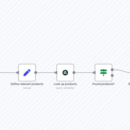 Автоматизация поиска продуктов на Product Hunt с помощью Airtop и Slack n8n шаблон