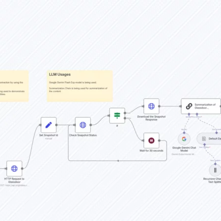 Перевести информацию о компании Glassdoor с помощью Google Gemini и веб-скрейпера Bright Data n8n шаблон