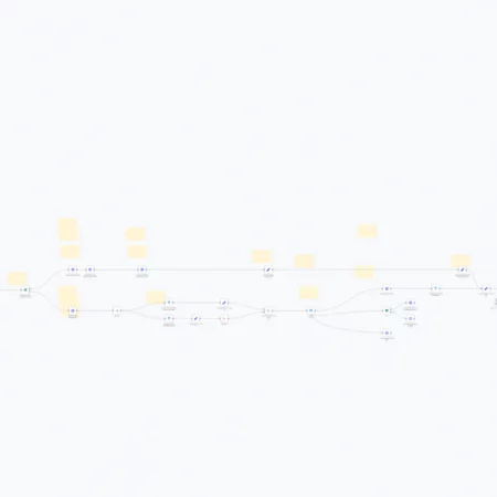 Поддержка автоматизации с помощью чат-бота GPT-4o в отчетах по потокам в Intercom и Discord n8n шаблон