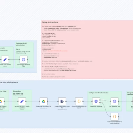 Развертывание рабочих процессов из Google Drive в экземпляр n8n n8n шаблон