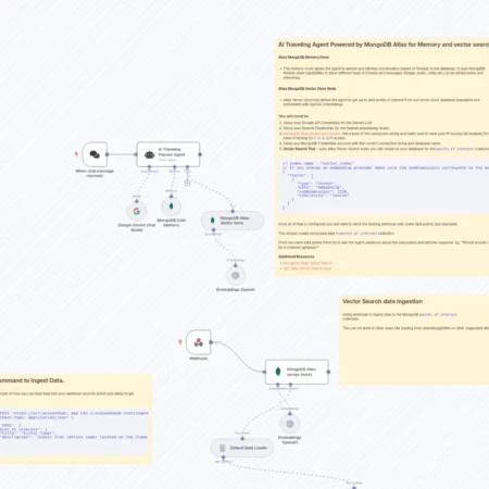 Ассистент по планированию путешествий с MongoDB Atlas, Gemini LLM и векторным поиском n8n шаблон
