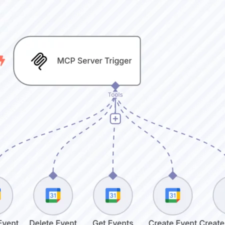 Агент ИИ MCP Google Календарь — Создавайте, обновляйте и управляйте событиями n8n шаблон