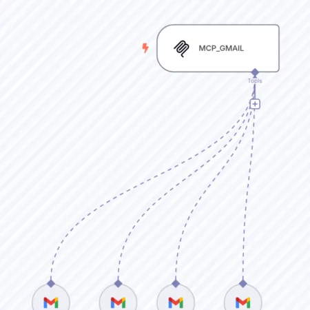 Сервер MCP Gmail на базе ИИ n8n шаблон