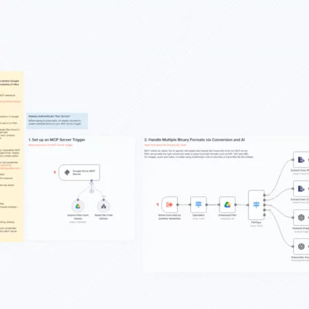 Создайте свой собственный сервер MCP на Google Drive n8n шаблон