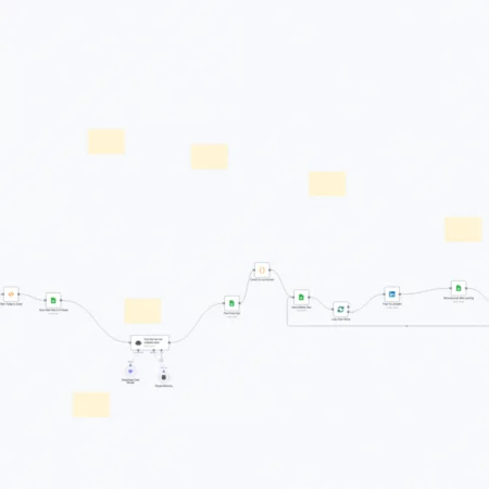 Новости Альткоинов для постов в LinkedIn с DeepSeek AI и Google Sheets n8n шаблон