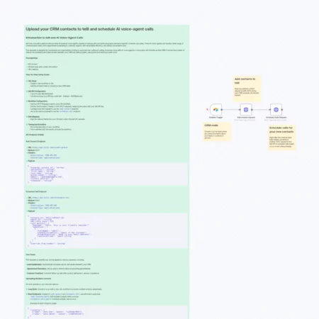 Соедините контакты Airtable с telli для автоматического планирования голосовых вызовов с помощью ИИ n8n шаблон