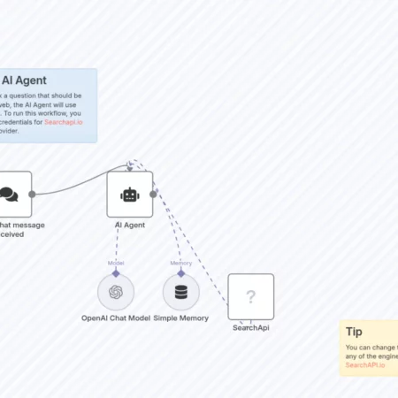 Ассистент веб-поиска с цитированиями с использованием SearchAPI и OpenRouter LLM n8n шаблон