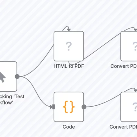 Конвертация HTML в PDF и извлечение текста из PDF с помощью CustomJS API n8n шаблон