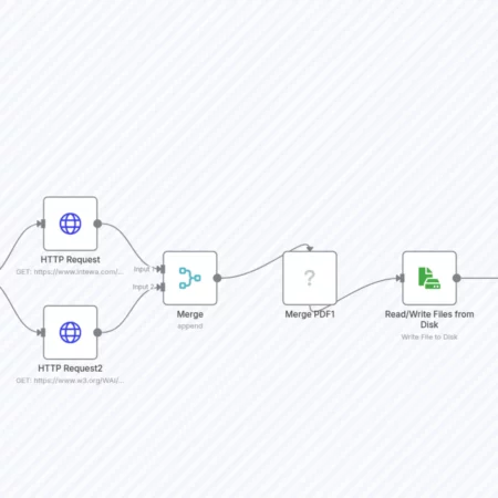 Объединение нескольких PDF файлов с помощью API CustomJS n8n шаблон
