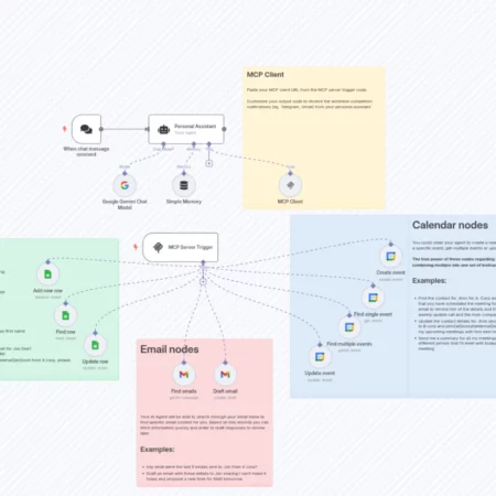 Создайте персонального помощника с помощью Google Gemini, Gmail и Календара, используя MCP n8n шаблон