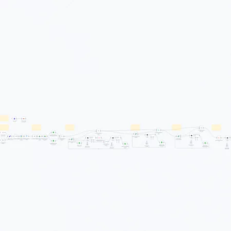 Автоматизация подготовки Agile Refinement с помощью Gmail, OpenAI и Google Sheets n8n шаблон