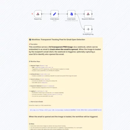 n8n шаблон