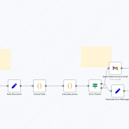 Автоматизация медицинского выставления счетов с помощью Google Sheets и Gmail n8n шаблон