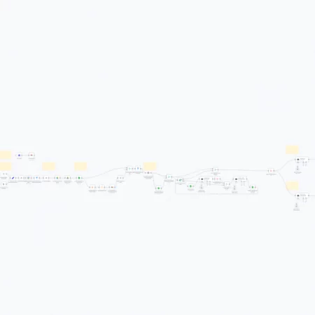 Автоматизация планирования спринта с OpenAI, Google Календарь и Gmail для Agile-команд n8n шаблон
