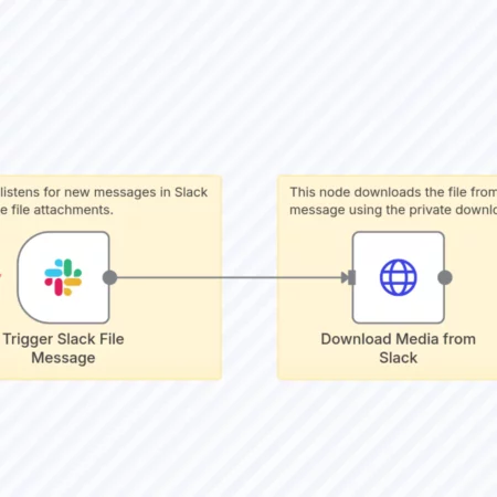 Скачать медиафайлы из сообщений Slack n8n шаблон
