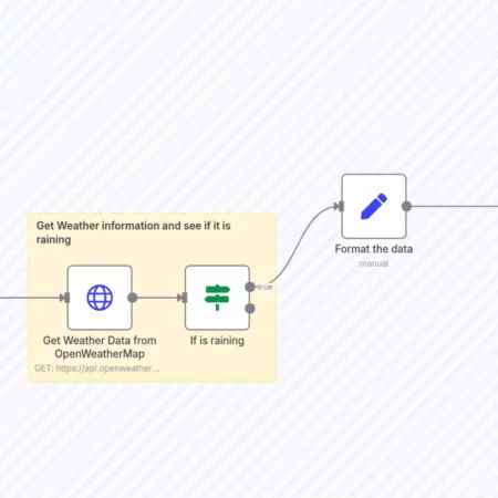 Отслеживайте погодные условия по часам с помощью OpenWeatherMap и Google Sheets n8n шаблон