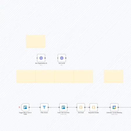 Создавайте встречи в Google Календаре из карточек Trello с автоматической ссылкой на встречу n8n шаблон