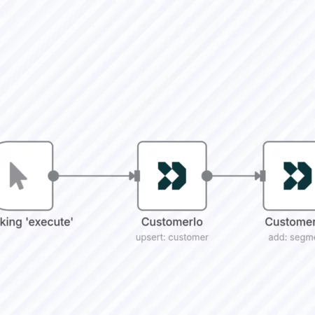 Создайте клиента и добавьте его в сегмент в Customer.io n8n шаблон