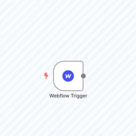 Получайте уведомления, когда на вашем сайте Webflow происходит отправка формы n8n шаблон