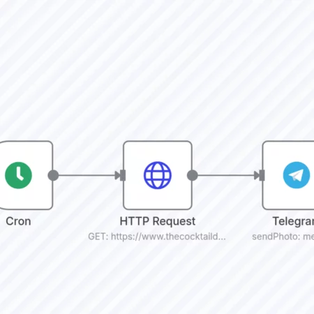 Периодически отправлять данные из узла HTTP-запроса в Telegram n8n шаблон